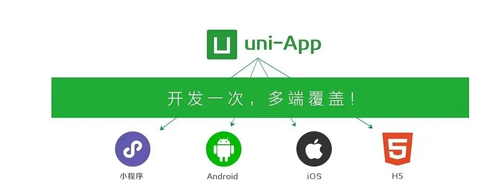 app开发平台_应用平台 AppStage