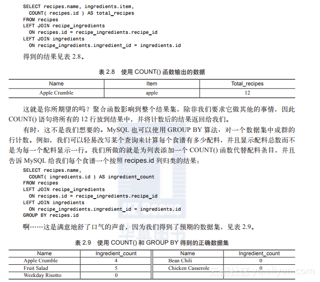如何有效使用MySQL中的COUNT函数来识别和统计重复数据？