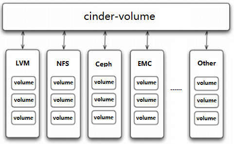 core plugin.js  第1张
