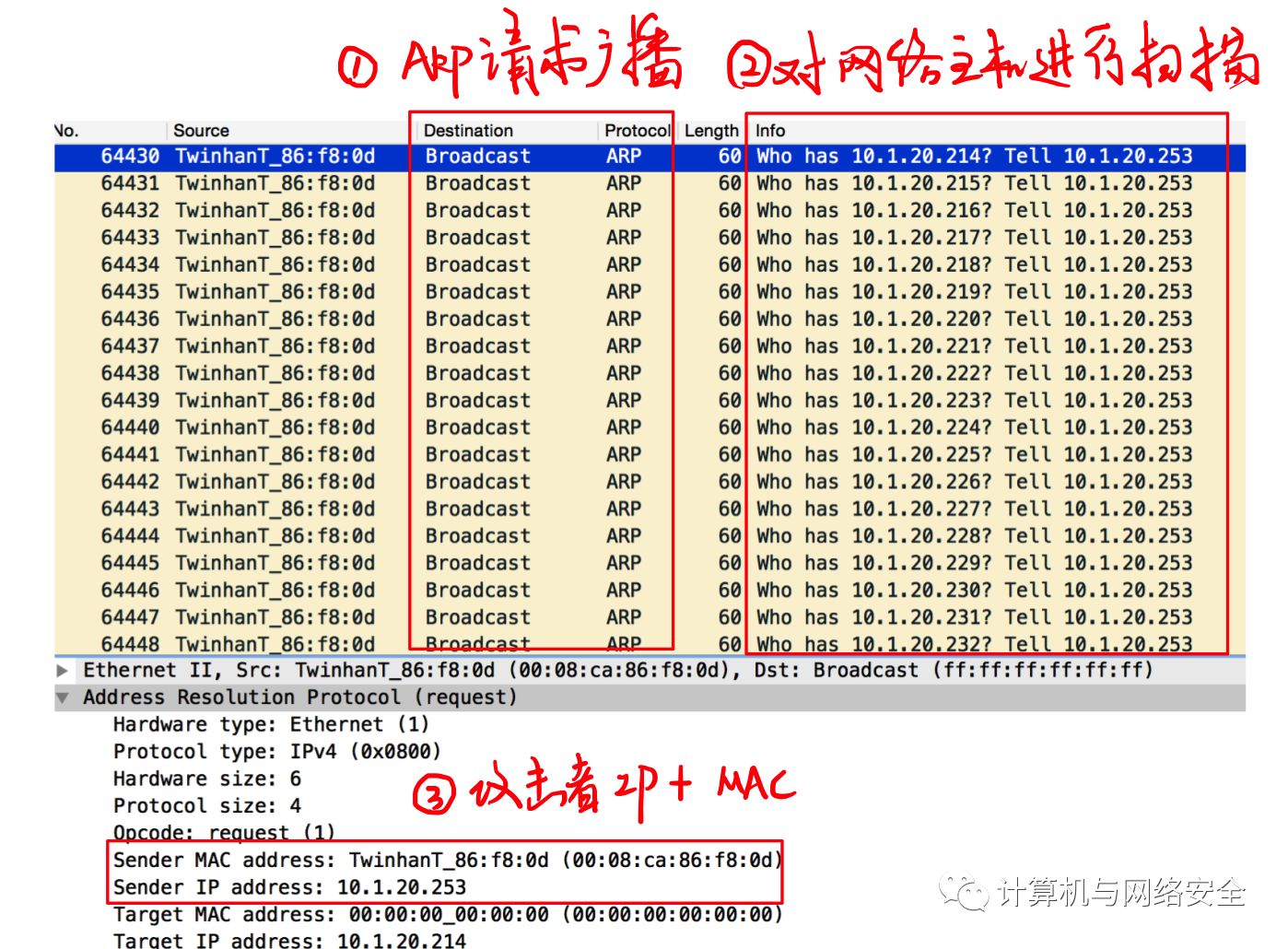 arp攻击检测_ALM-303046945 系统检测到企图修改ARP表项的攻击报文