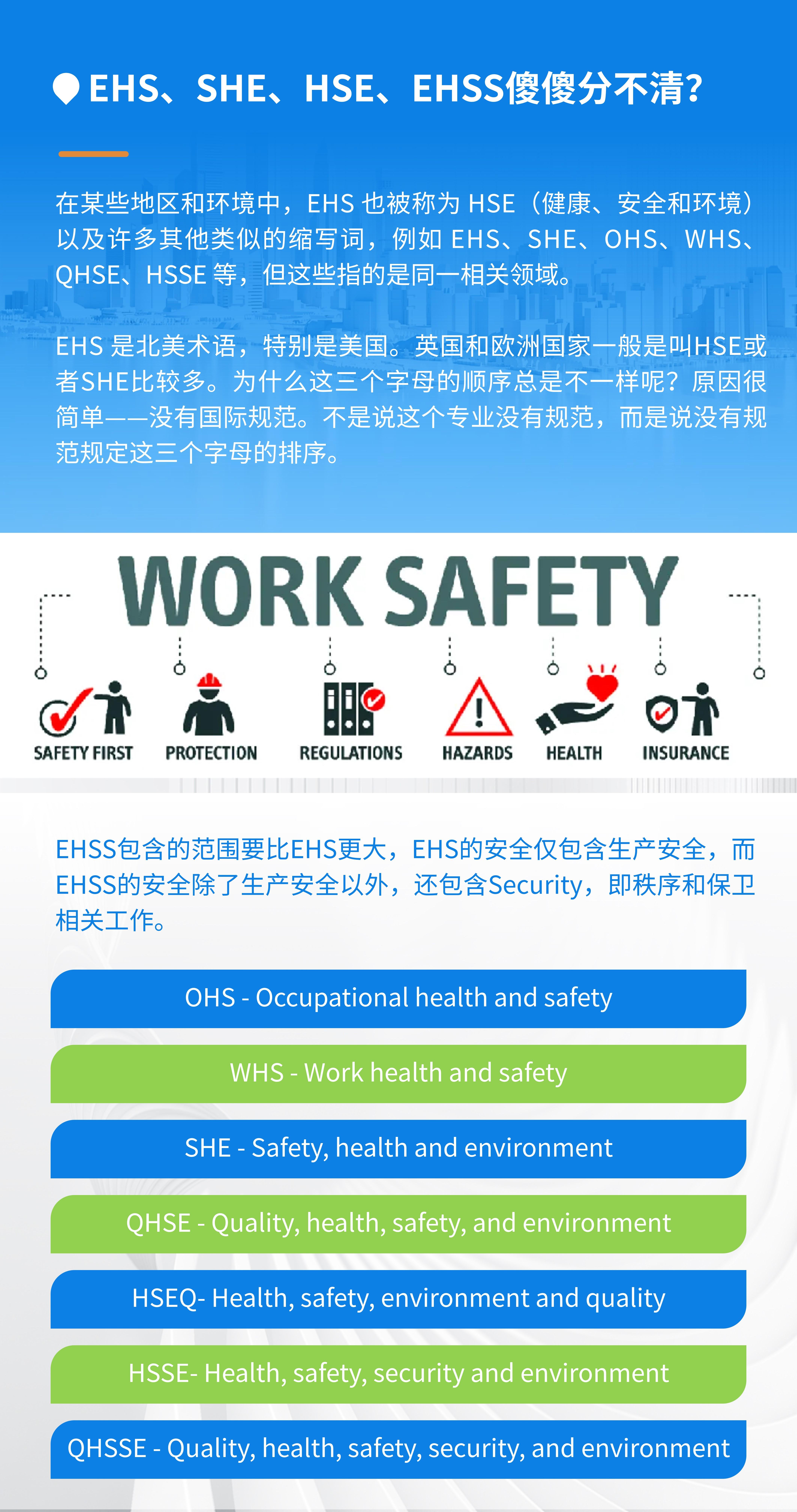 安全增强ECS_MRS安全增强