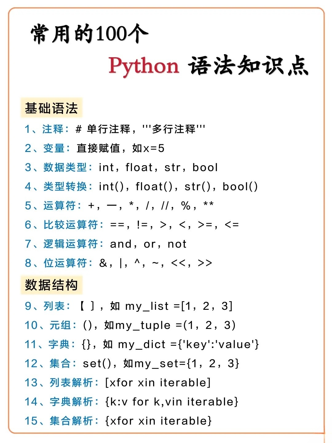 python语法_语法  第1张