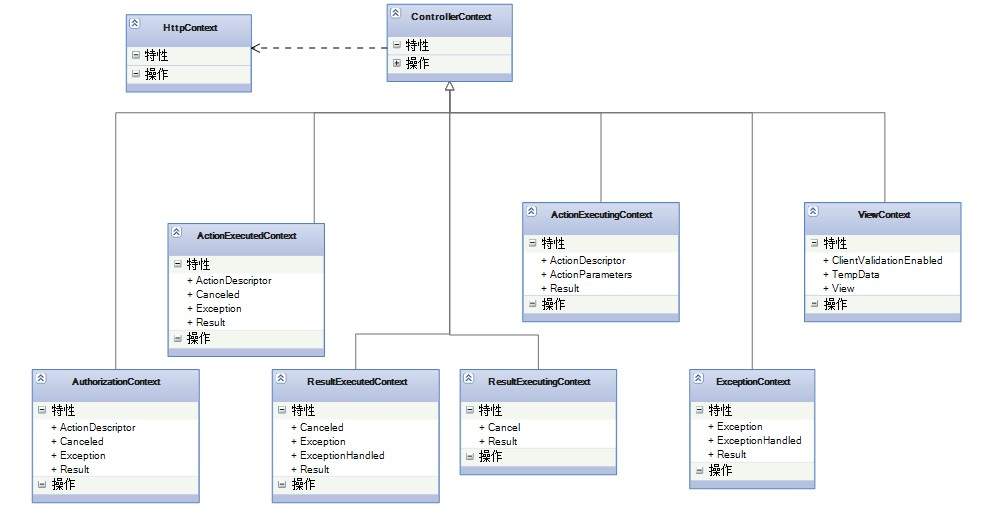 Aspnet下拉树的实现细节与步骤解析