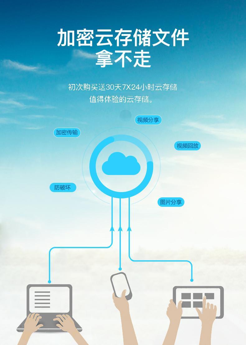存储空间的叫云什么  第1张