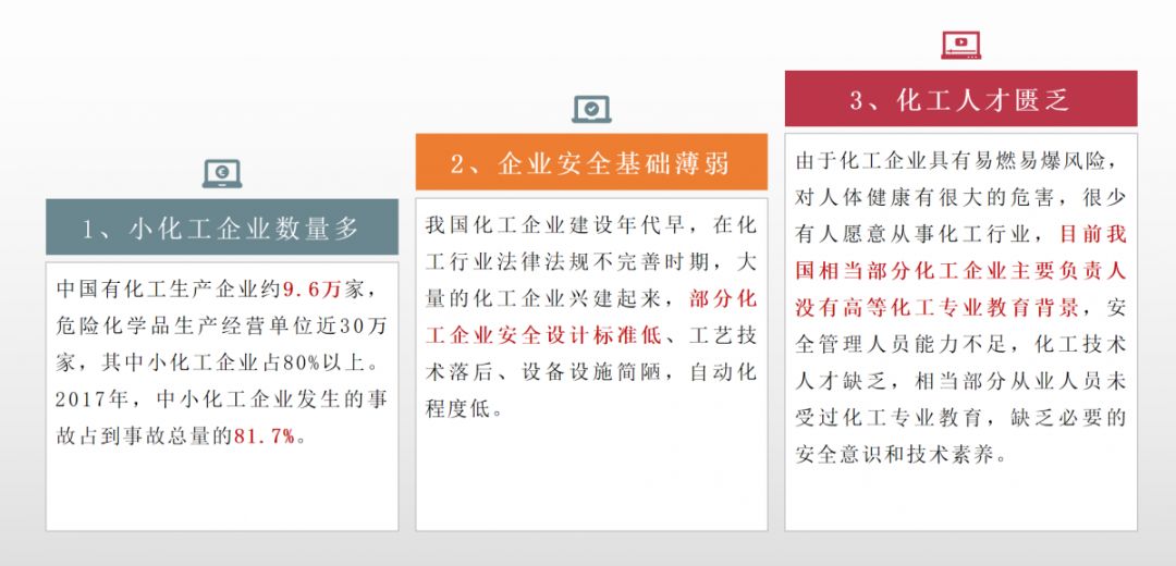 关于安全生产应急管理的疑问与挑战标题，安全生产应急管理如何提升应对效率？