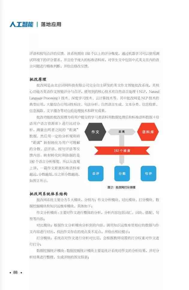 ai学习要点_要点介绍