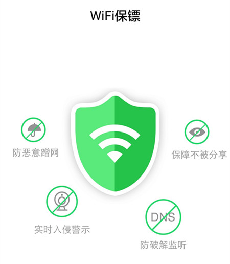 免费wifi为什么不安全  第1张