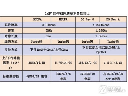 v810cdn，这是什么意思，它如何影响我们的网络体验？