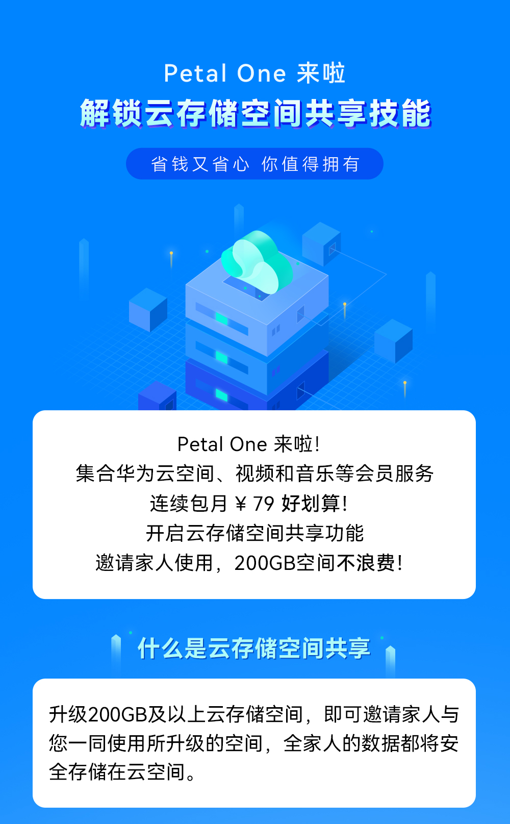 存储空间怎么卖