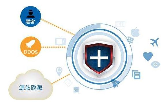 酷盾安全CDN，如何保护您的在线内容免受网络威胁？