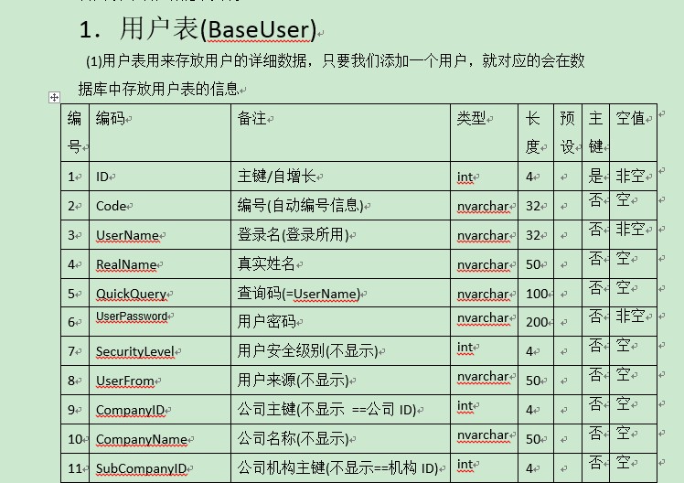 asp编码转换函数_编码解码函数