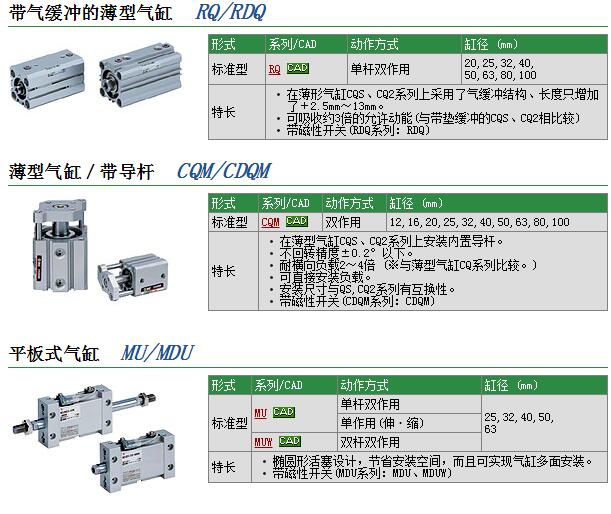 jq1.8cdn是什么？它的作用和用途有哪些？