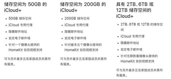 存储空间怎么升级  第1张