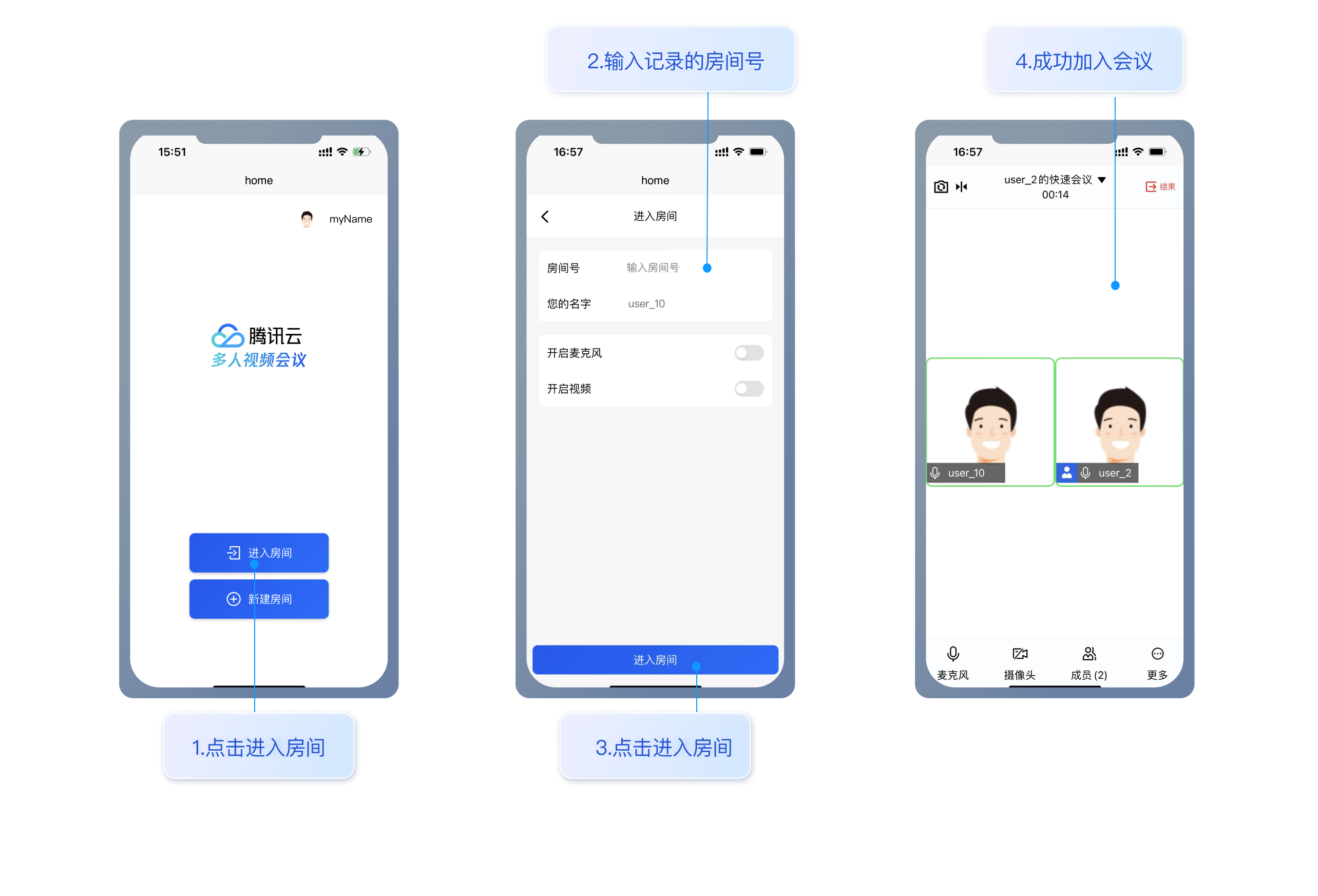 安卓java模拟器_人脸识别服务是否有手机端（安卓和IOS）的SDK