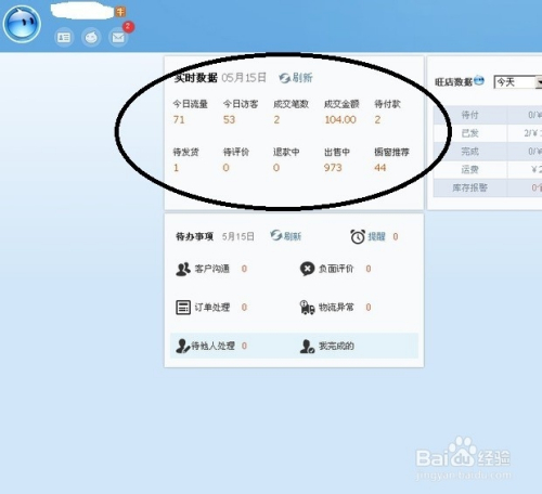 千牛为什么都加人啊  第1张