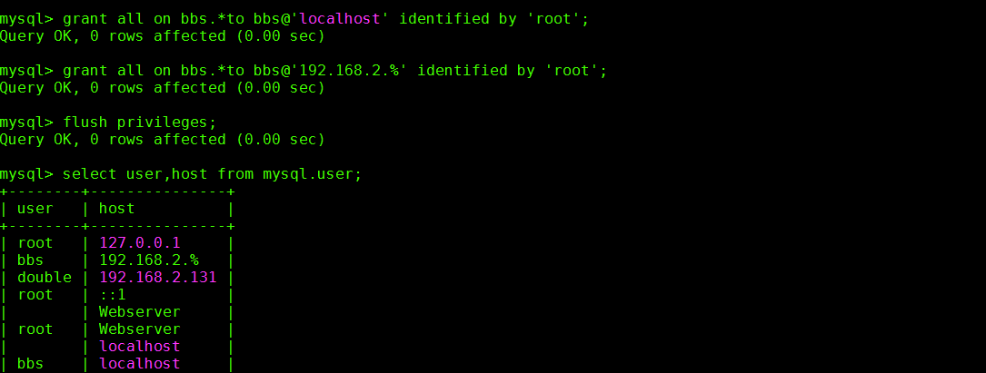 discuz linux 部署  第1张