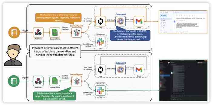ai学习设计_API（AI辅助药物设计  第1张