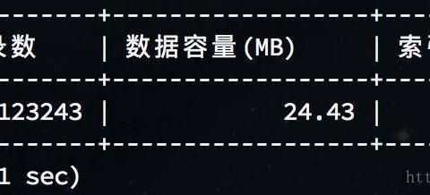 如何查看MySQL数据库及云空间的容量大小？