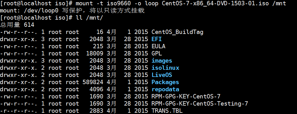如何获取CentOS 7服务器版ISO镜像？  第1张