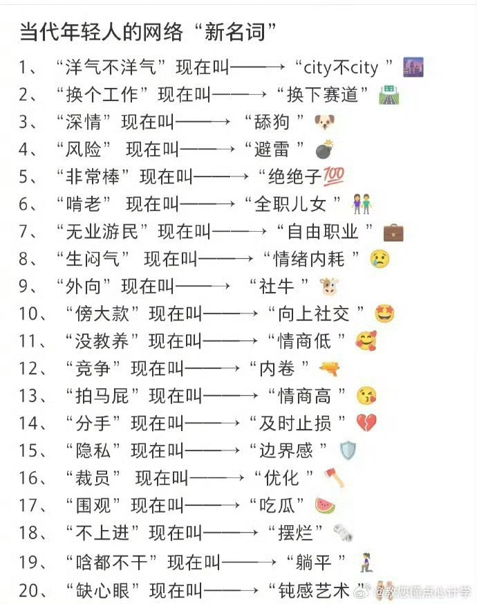 最全的网络用语（网络用语都有哪些）