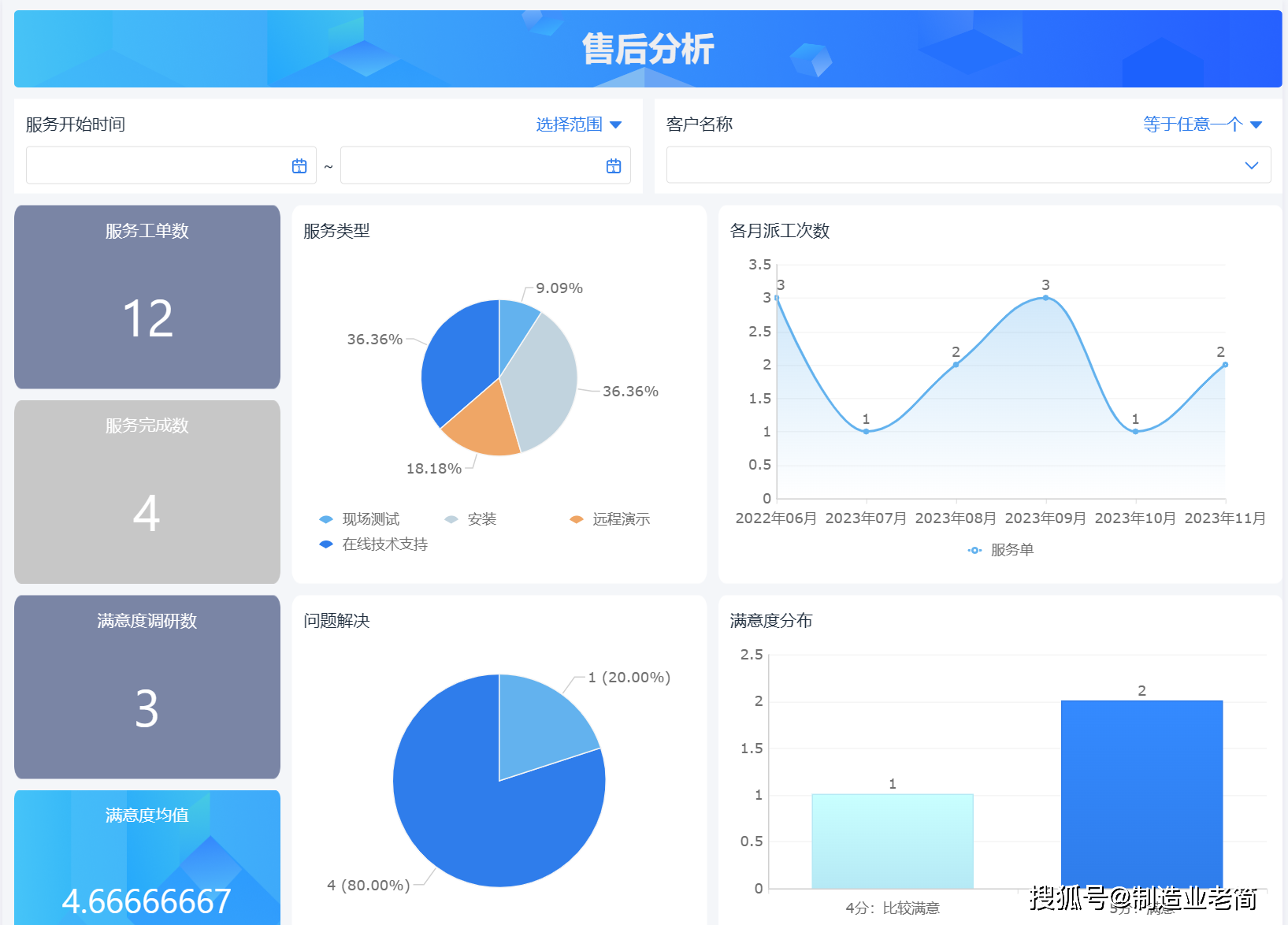 如何构建一个高效的CRM数据仓库？