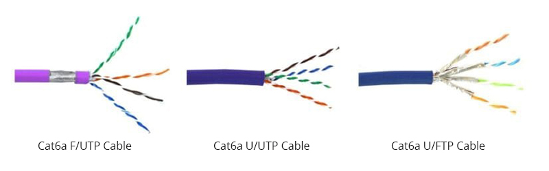 cat.6属于什么网线（cat6网线接法图解）