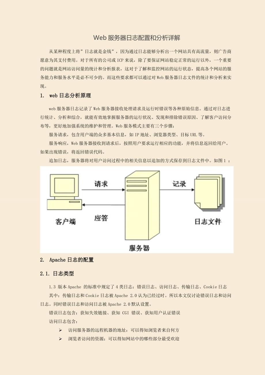 服务器工作日志  第1张