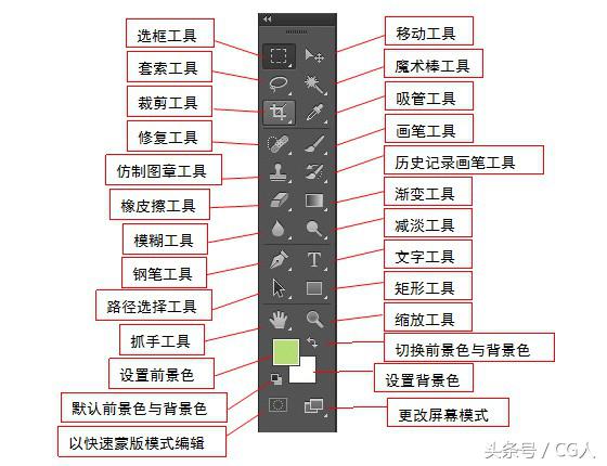 ps工具设计网站_工具  第1张