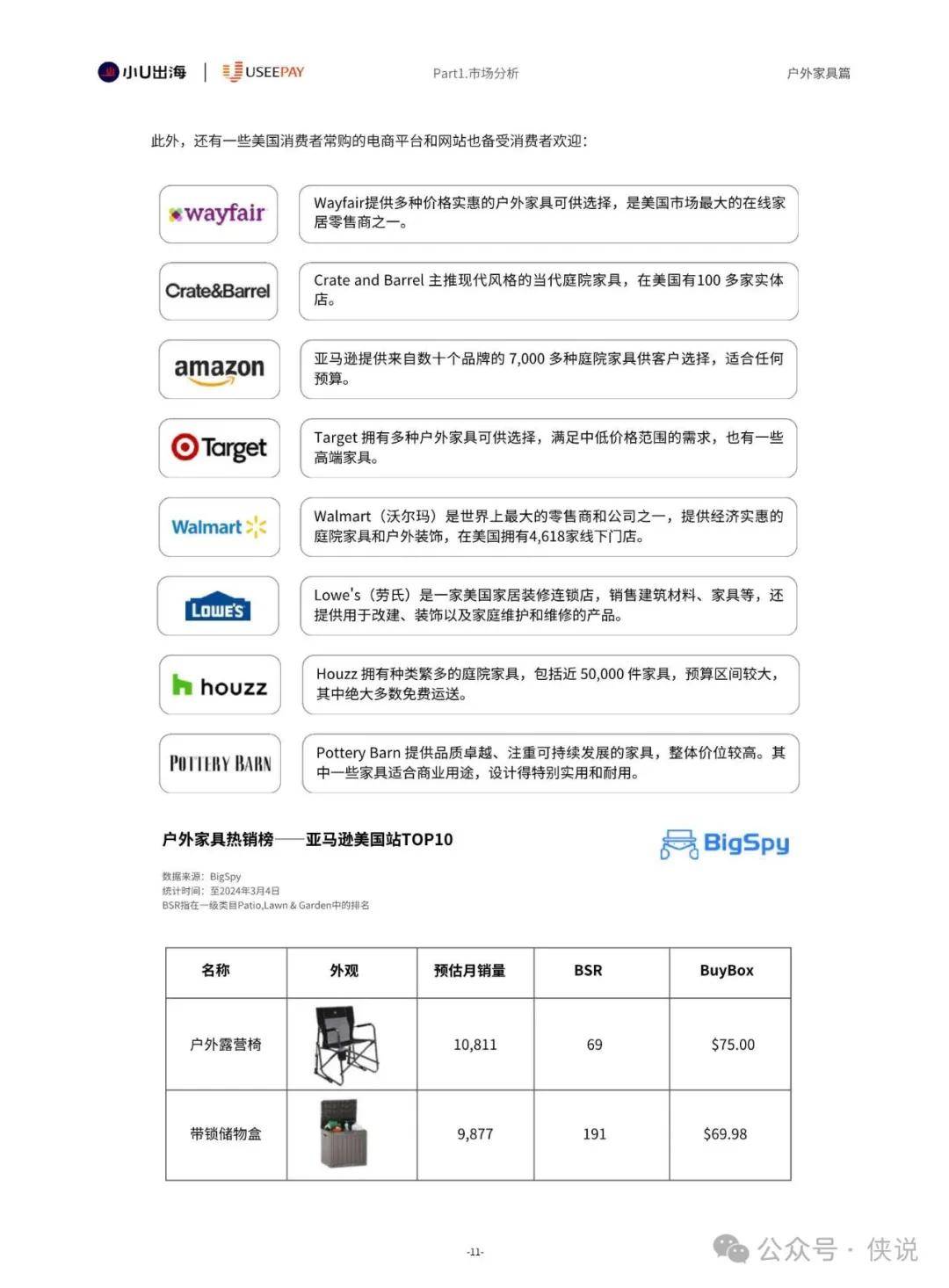 在选择合适的电子商务平台时，了解WooCommerce和Wix之间的差异至关重要。这篇文章将深入探讨两者的功能、优势以及适用场景，帮助您做出明智的决定。，我应该选择WooCommerce还是Wix来建立我的在线商店？深度对比解析