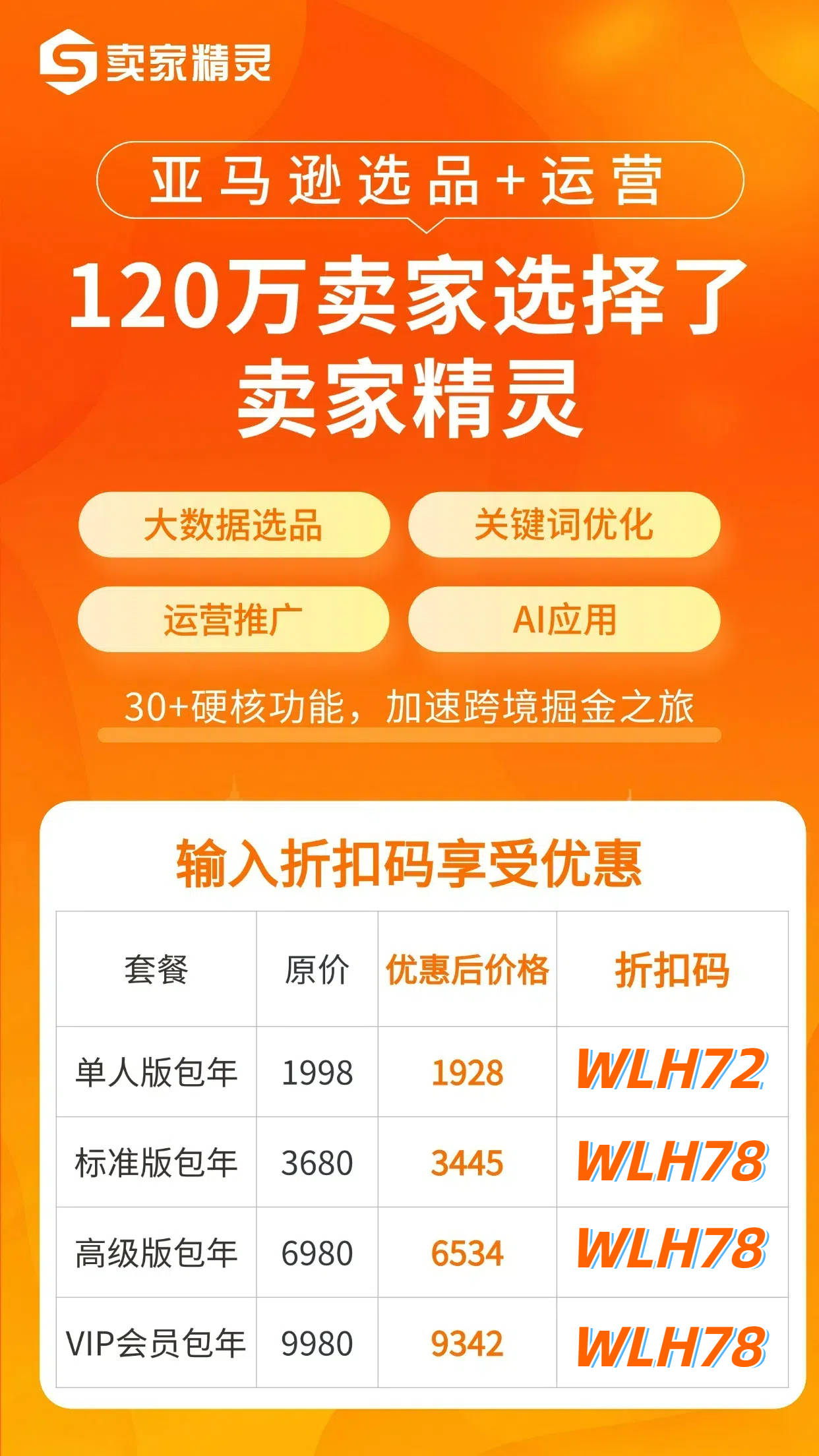 卖家精灵的年费是多少？