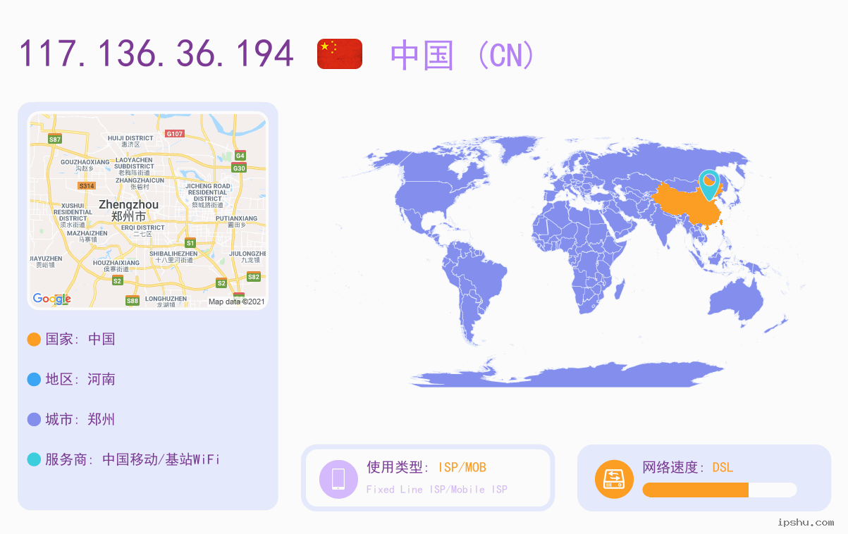 ip地址117.136  第1张