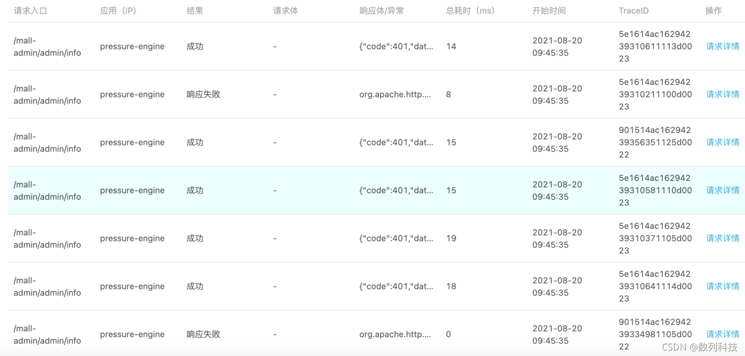 短信通道存在哪些类型，以及为何会出现不同的trace记录？  第1张