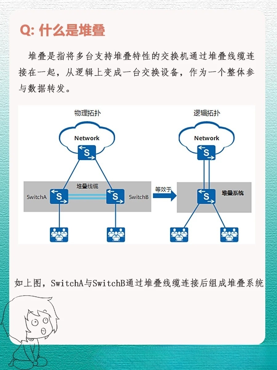 交换机堆叠技术的特性  第1张