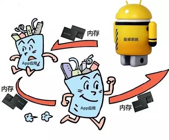 存储能退  第1张