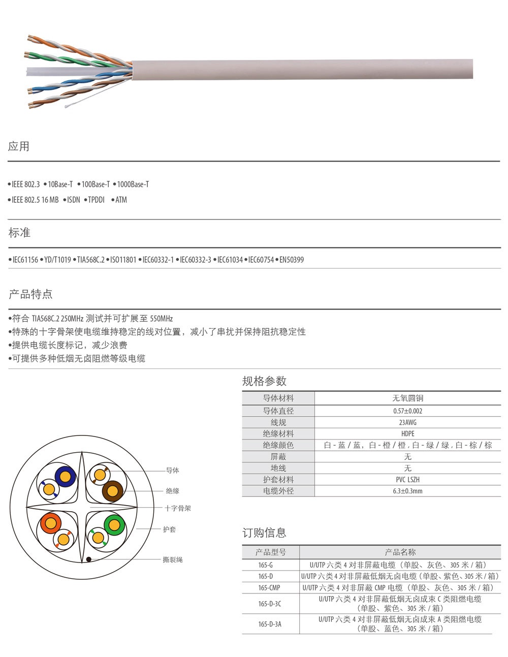 cat6网线屏蔽和非屏蔽