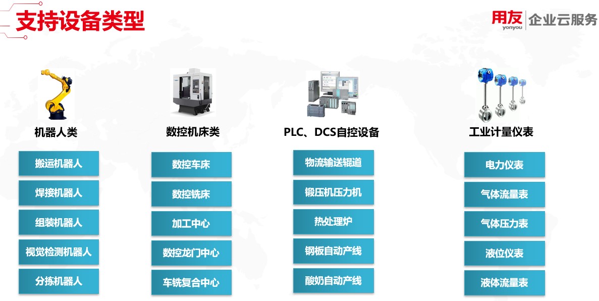 揭秘用友软件U8服务器的外观特征与配置细节