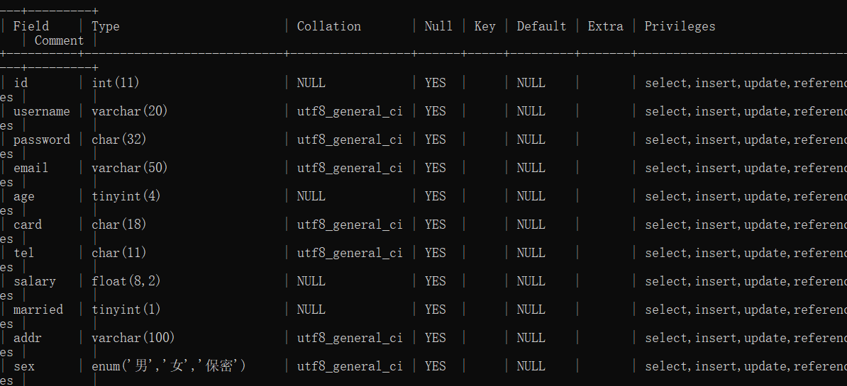MySQL数据库字段是否支持使用中文字符？