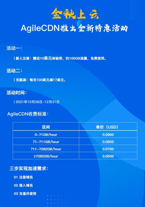 无锡CDN行业正在寻找什么样的人才？