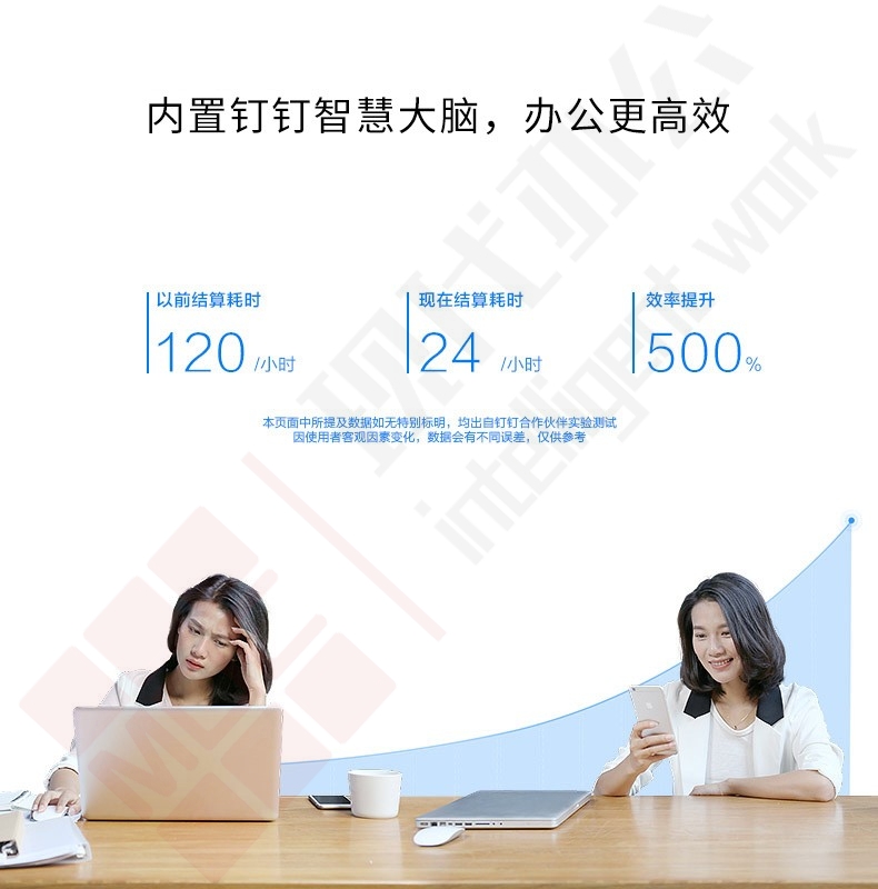 钉钉考勤机使用的是什么类型的服务器？  第1张