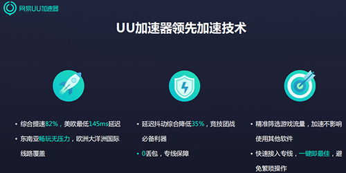 如何正确兑换UU加速器服务？