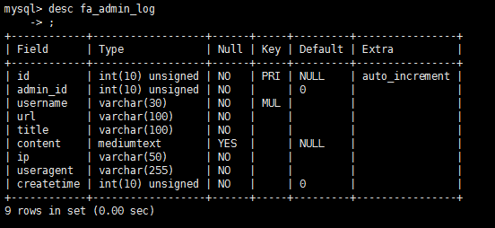 如何在CentOS 7系统中查找MySQL的运行端口？