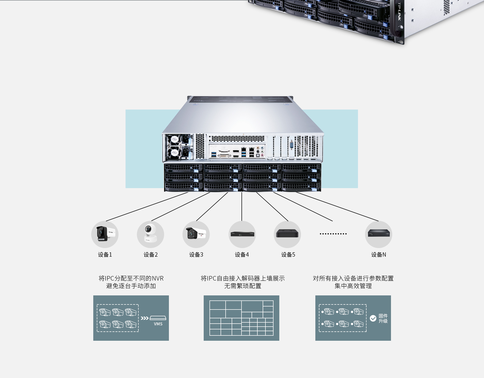 存储网络视频服务器  第1张