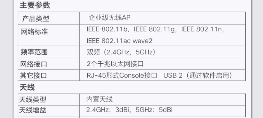 思科无线ap怎么用  第1张