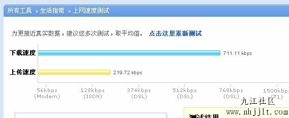 为什么局域网内访问服务器的速度会变慢？