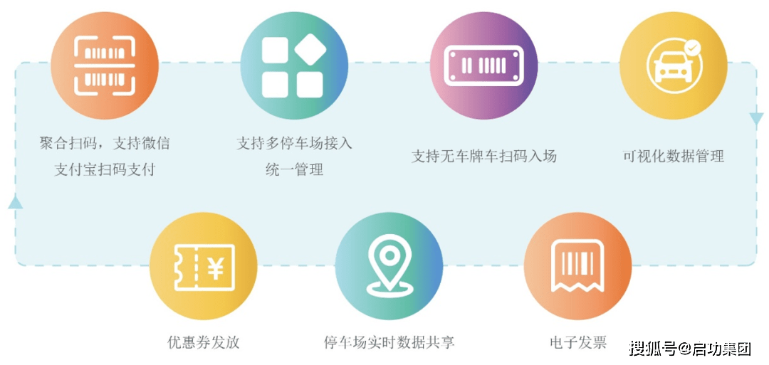 停车场数据服务器究竟扮演着何种关键角色？
