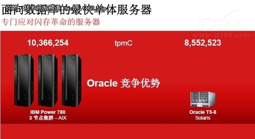 甲骨文服务器有哪些功能和用途？  第1张