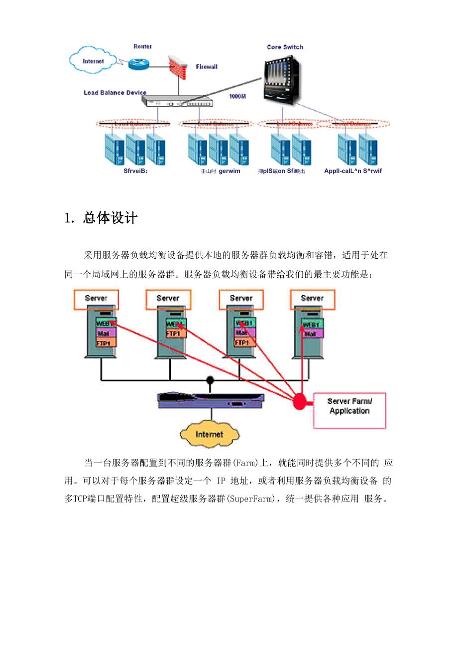 存储系统负载论文  第1张