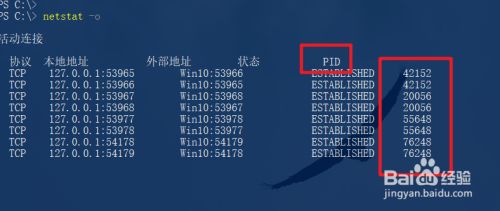 如何通过进程号查找对应的服务器端口号？  第1张