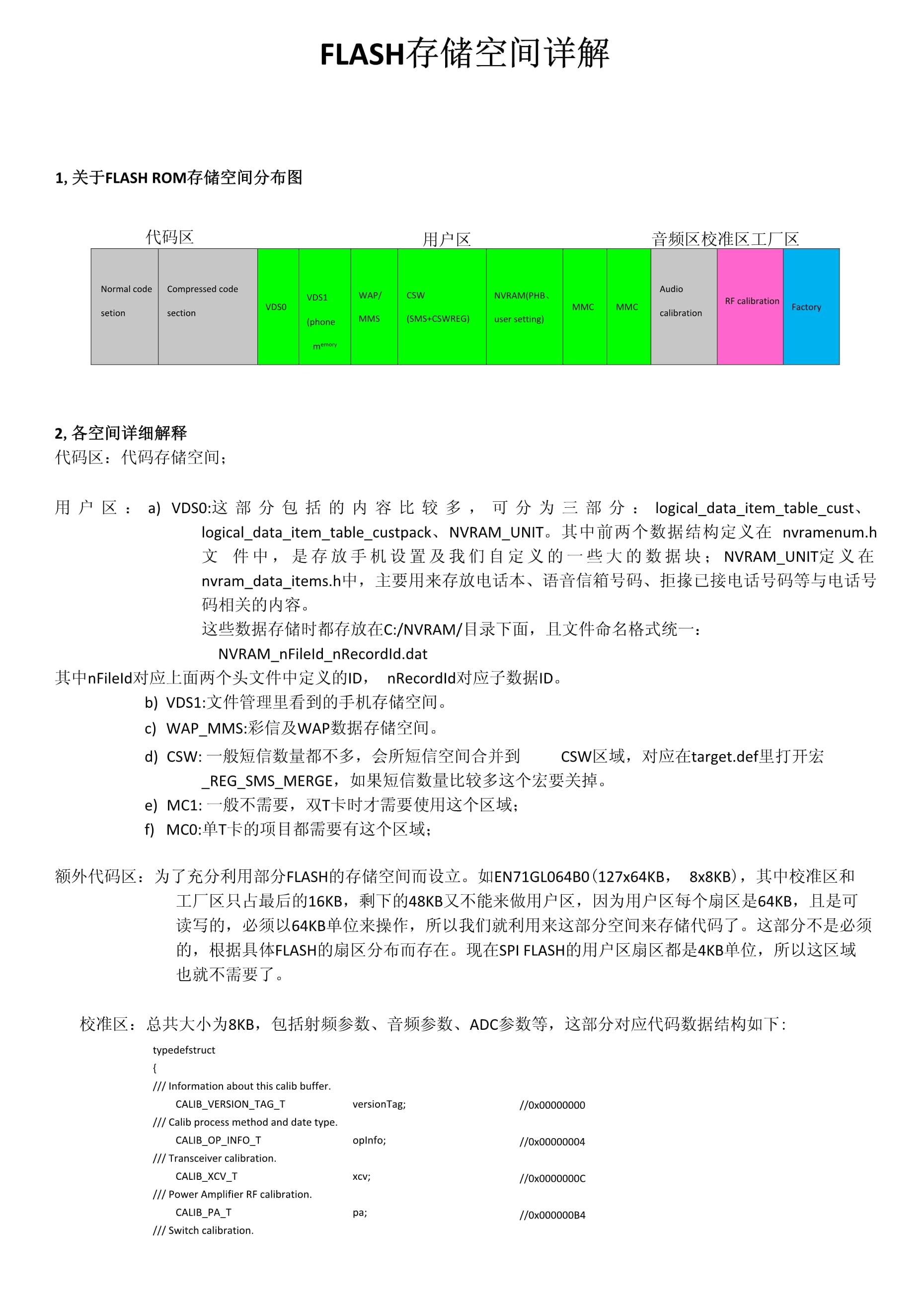 存储类型flash  第1张