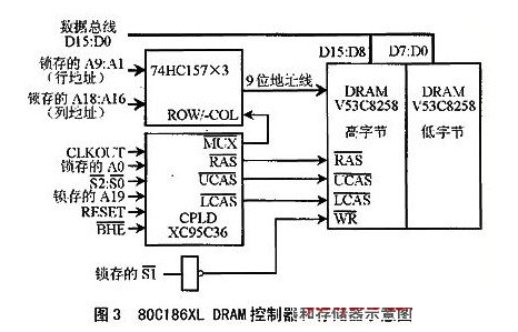 存储设备控制器类型  第1张
